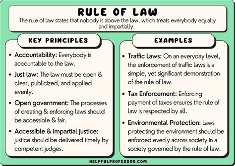 Law 10 .